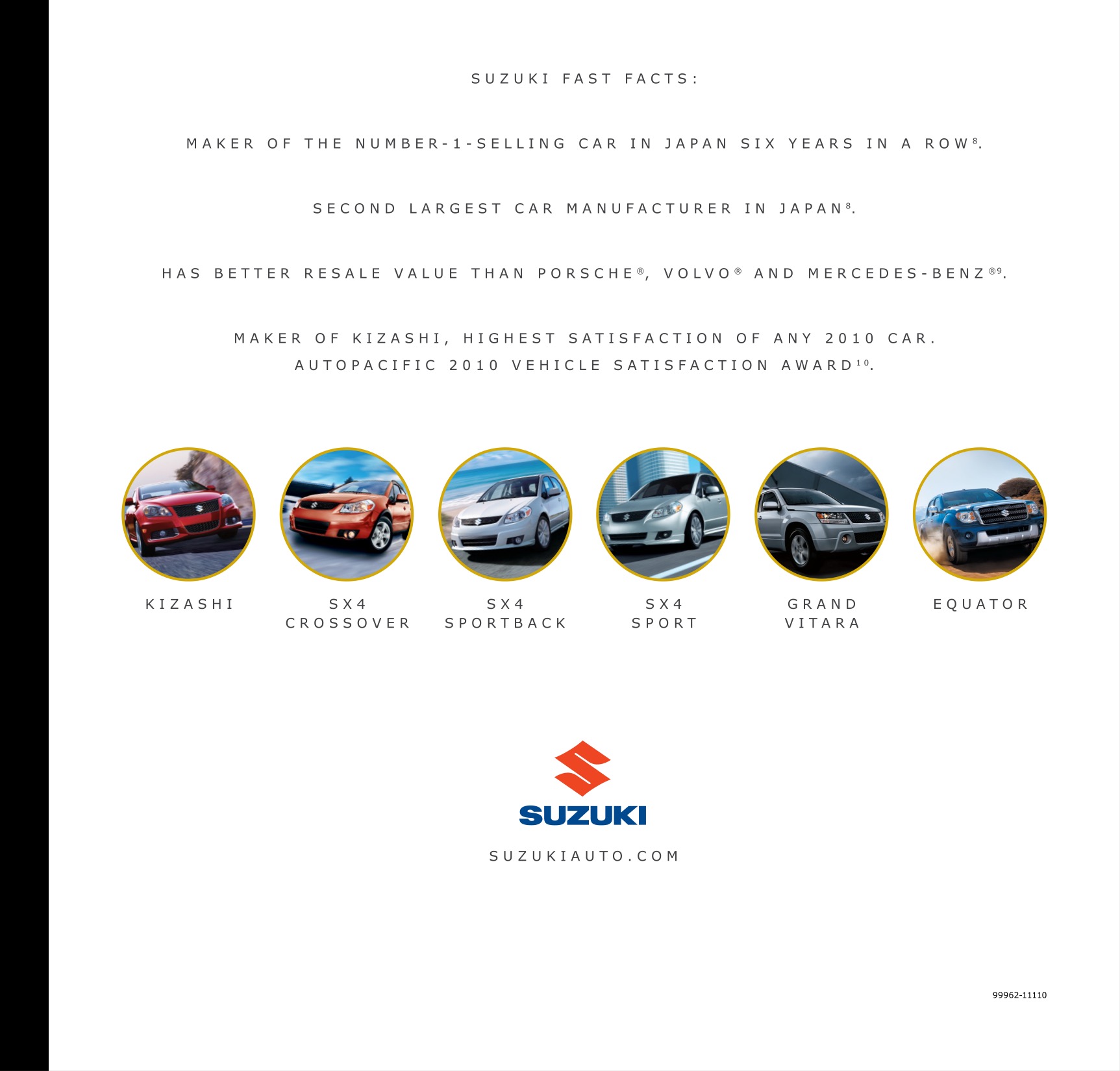 2011 Suzuki Grand Vitara Brochure Page 15